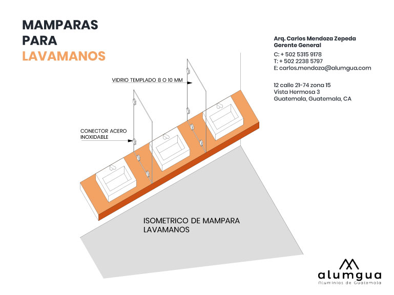 Mamparas para Lavamanos